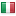 mynet.it server is located in Italy